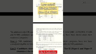 ssc cgl 2022 tier-1 result out [ssc.nic.in] #ssc  #ssc2022 #ssccgl2022