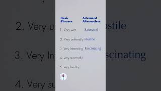 Upgrade Your English Fast! 5 'Very' Combos You Need to Sound Smarter!