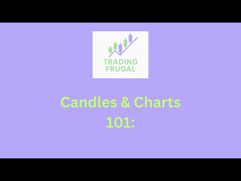 Candlestick & Charting 101 for Beginners | Learn to Read Charts Like a Pro