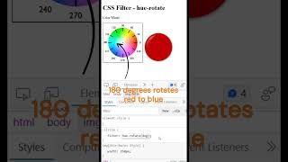 CSS Filter hue-rotate #css #css3 #style #filter #huerotate #csstips #csstricks #interviewpro