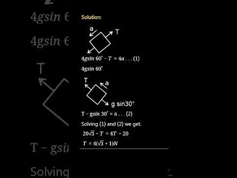JEE mains 2023. 24_jan_2023 shift 1 #jeemains #jeeadvanced