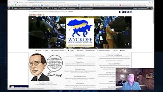 Wyckoff in the News!! Let's discuss today's $BTC action!!