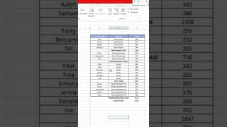 Auto Subtotal in Excel – Magic Trick You Didn’t Know! 💥