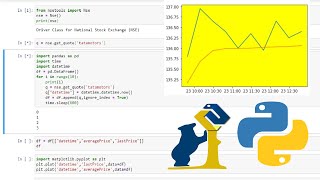 How to do Share Market Data Analysis with Python, pandas, matplotlib, jupyter notebook -  Tutorial