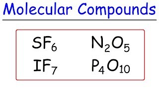 How To Name Covalent Molecular Compounds - The Easy Way!