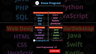 Web Development • Embedded Systems • Web Design • Mobile/Dekstop  | #shorts #developer #knowprogram