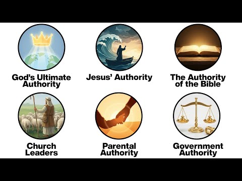 Every Biblical Authority Structure Explained in 12 Minutes