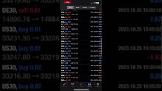 ForexMega-LLC V5.02 EA - copied to 1k Live LQDFX account