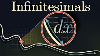 The Most Important Concept in Physics.