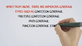 What is White Box Testing? Tutorial with Examples