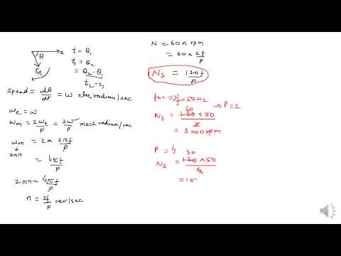 Lecture 03 THREE PHASE INDUCTION MOTOR SLIP FREQUENCY ROTOR RMF SYNCHRONOUS SPEED