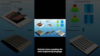 This New 2D Materials Framework Could Make Printable Electronics Real