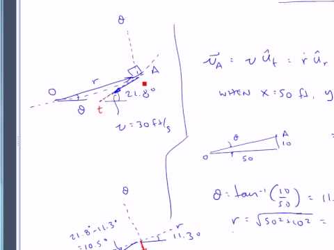 Test1CommonErrors