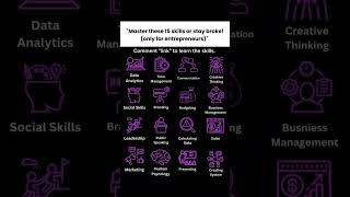 Motivational video for you 22/100 #devnotes #developer #motivation #business  #businessowner #shorts