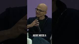 SWE Agents: The Future of Software Engineering Teams