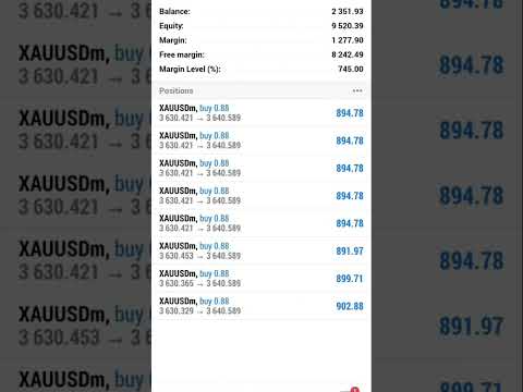 Big account Big profit #xauusdgoldforextradinglivetrading #xauusdweeklyanalysis #xauusdforcast