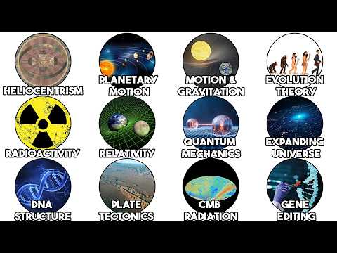 The Most Important Scientific Discoveries Explained