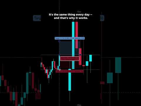 It’s simple, but it works.