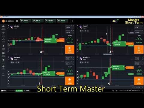 Getting help with Marginal Safety and 2 MIN Chart