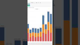 [Tableau] Add Totals to a stacked Bar Chart