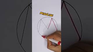 Puzzle Solution 😱#reels #viral #iqtest #braingame
