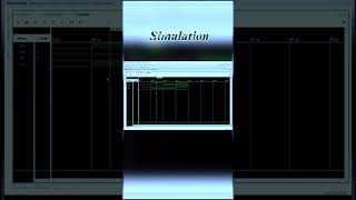 Verilog Code for Half Adder in Xilinx Vivado | Testbench (Review)