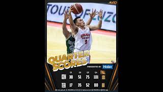PBA NEWS AND UPDATES #pba #pbaseason49 #basketball #pbahighlights