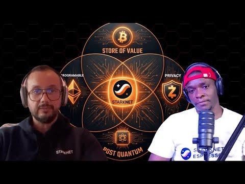 Fixing Blockchain Privacy: Starknet × Zcash, ZK on Bitcoin & Freedom Tech | Abdel