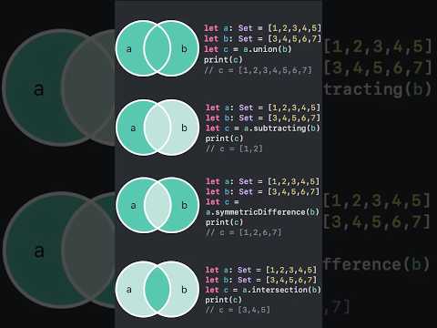 Set A U B in Swift