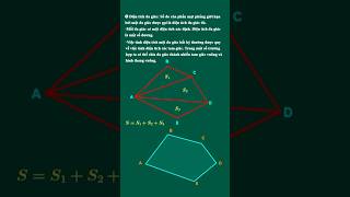 How to Find the Area of Polygons Fast | Math Tricks #PolygonArea #LearnMathFast #GeometryTips #fyp