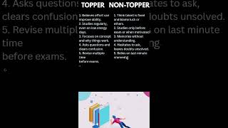 TOPPER vs NON-TOPPER