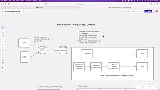 SQL Performance Tuning: Key Takeaways and Final Tips