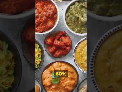 7 Mindblowing facts about INDIA #youtubeshorts #mindblown #india #shorts