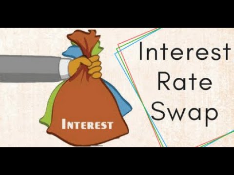 Interest Rate Swaps @ Exam oriented