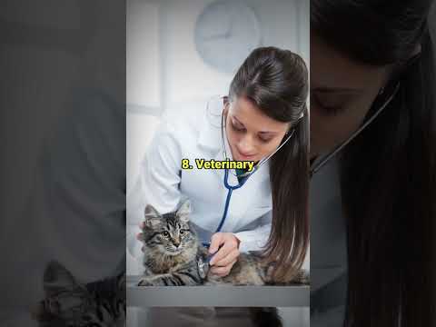 TOP 10 HIGHEST Paid Specialties Doctor #shorts