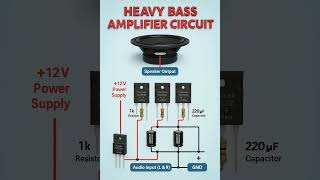 Powerful Heavy Bass Amplifier Circuit 🔥 | DIY 12V Bass Booster #Shorts