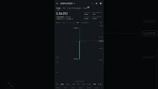 Sophon Listing nih📈, Gmn pendapat kalian sama coin layer 2 ini?🤔 #sophon #soph #listing #layer2 #eth