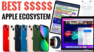 Best Value$$ Apple Setup for YOU in 2022! DO NOT Miss on these Apple Products!!!