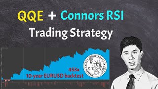 QQE + Connors RSI Trading Strategy! [Backtested 10 Years]
