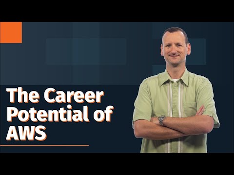 The Career Potential of AWS Certification Training