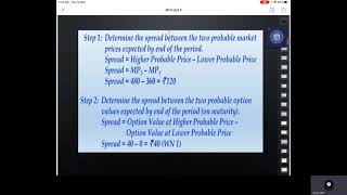Binomial option pricing model