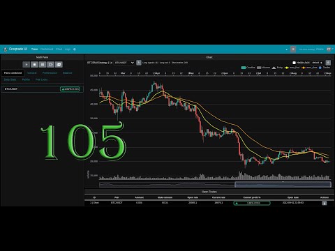 Freqtrade 105 - p2: programming
