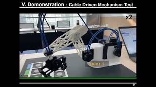 Development of Colored Object Sorting Robotic Arm (COSRA)