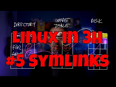 Linux in 3h - #5 Symlinks and hardlinks - ln, ln -s
