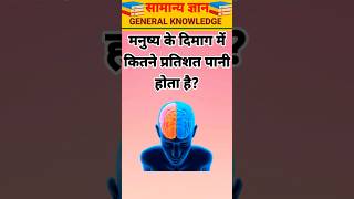 TOP GK QUESTIONS | GK IN HINDI | GK QUIZ | #gk #gkquiz