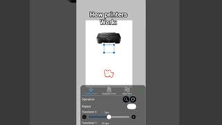 [How printers work:]