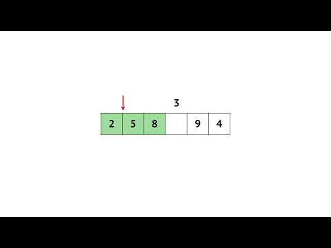 Insertion sort algorithm || in 2 minutes || #CODINGWITHITEXPERT