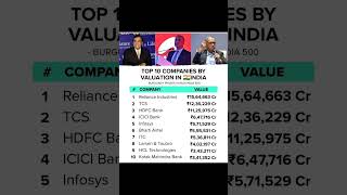 #techarticle #technews #iphonetech #company #youtubeshorts