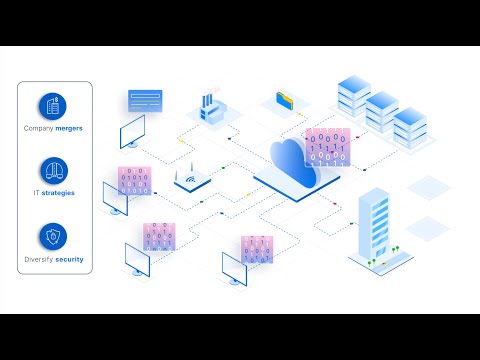 BlueCat | Infrastructure Assurance Firewall Explainer Video