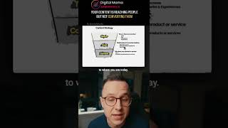 GET SEEN  BUILD TRUST 🤝 MAKE SALES 💰 HERE’S THE FORMULA #ceobranding #leadgeneration #businessgrowth